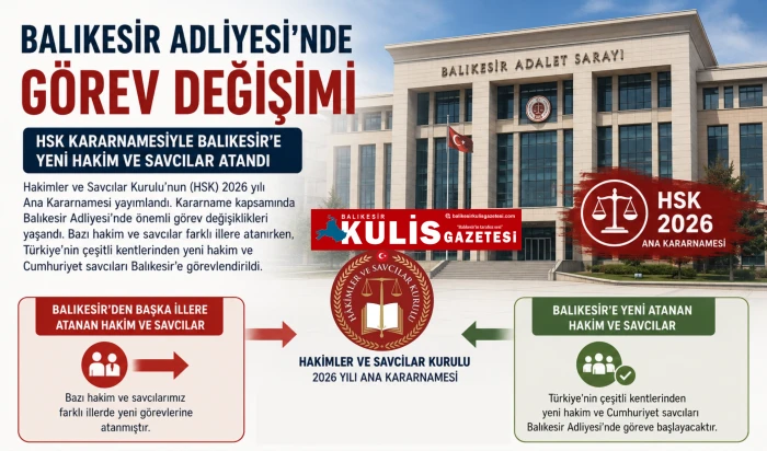 Balıkesir Adliyesi&rsquo;nde G&ouml;rev Değişimi: HSK Kararnamesiyle Balıkesir&rsquo;e Yeni Hakim ve Savcılar Atandı