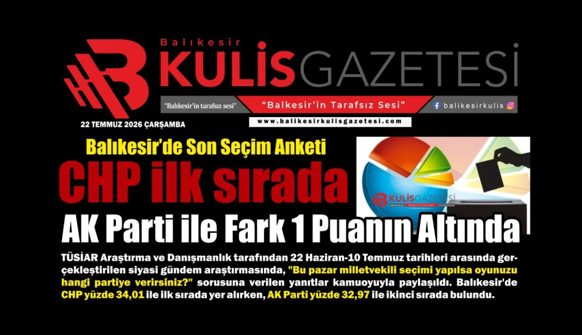 Balıkesir'de Son Se&ccedil;im Anketi: CHP İlk Sırada Ama ..