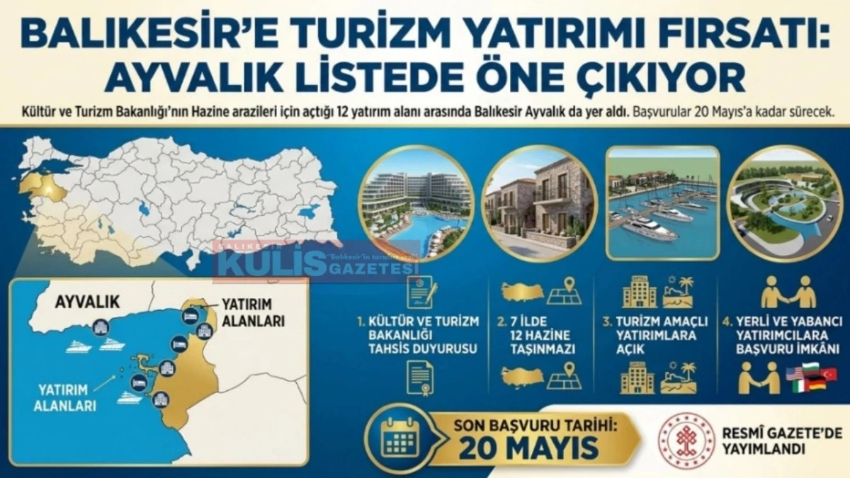 BALIKESİR&rsquo;E TURİZM YATIRIMI FIRSATI: AYVALIK LİSTEDE &Ouml;NE &Ccedil;IKIYOR