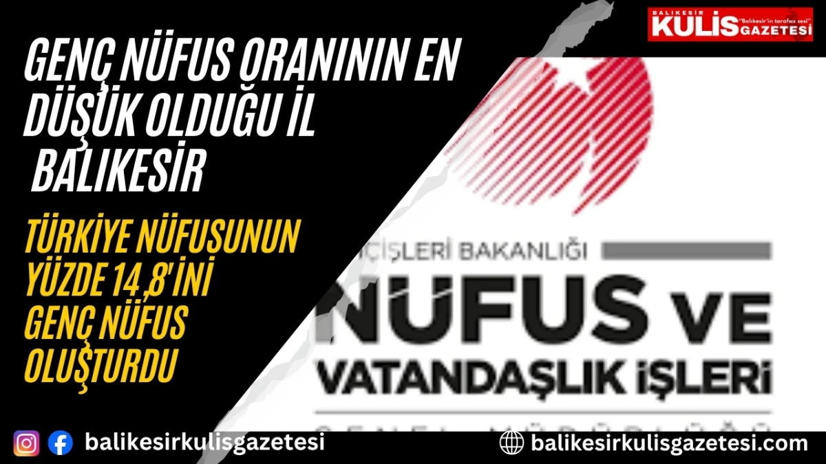 Gen&ccedil; n&uuml;fus oranının en d&uuml;ş&uuml;k olduğu il Balıkesir 